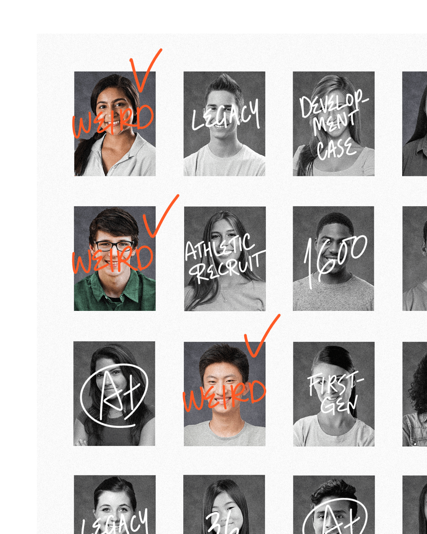 Yearbook page with notes marked on student's faces: "weird", "lucky", "A+", etc.